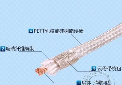 沙巴体育·(中国)官方网站 -APP下载